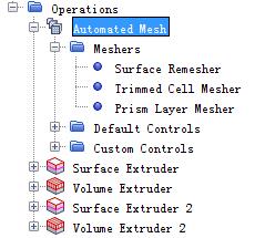 [案例分析]STARCCM+入门系列之——开放水域中的船用螺旋桨的图3